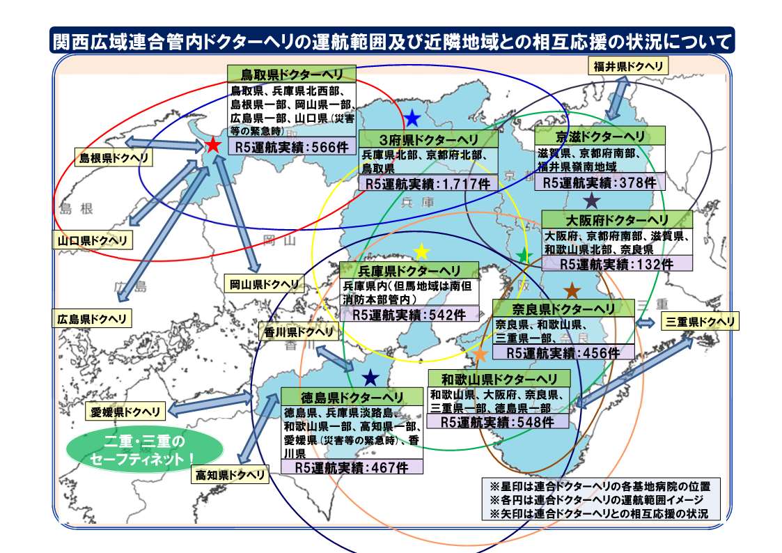 ドクターヘリ運航範囲図