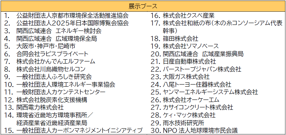 2024ブース一覧
