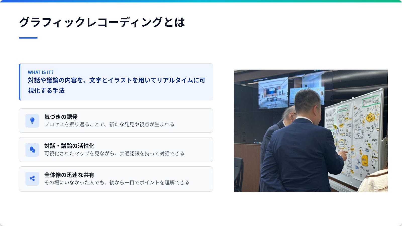 グラフィックレコーディングとは