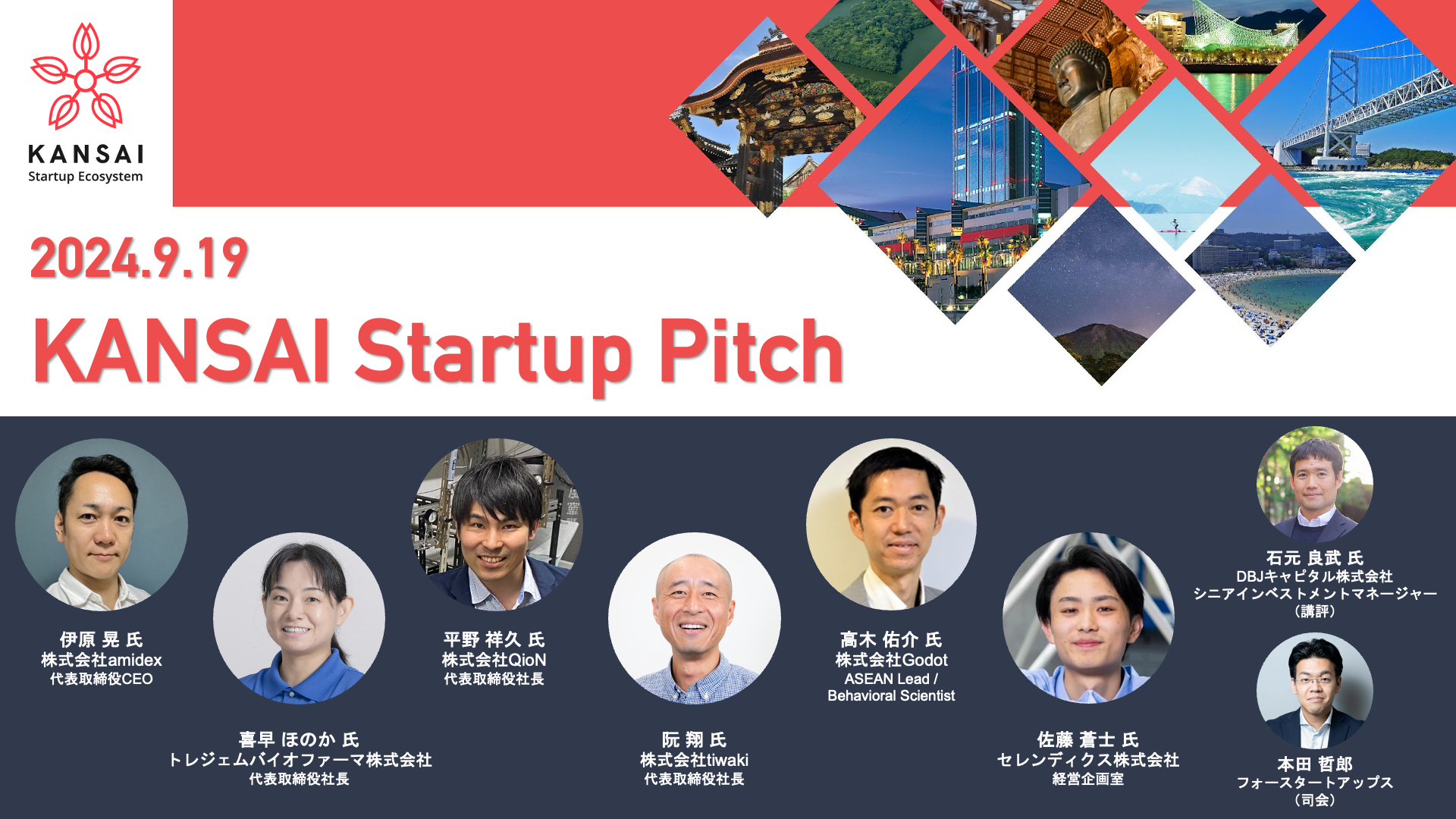 KANSAI Startup Pitch