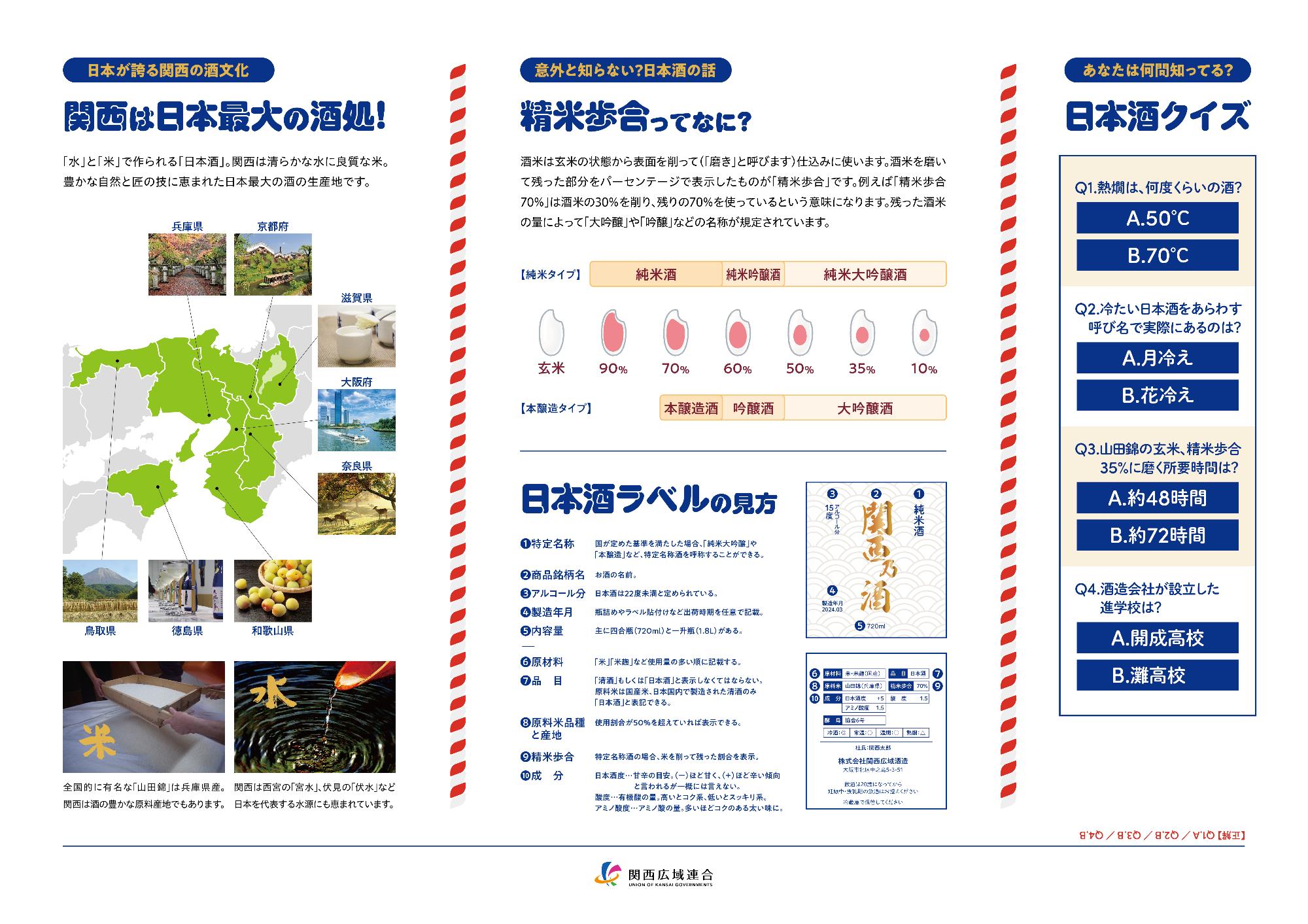 日本酒コンテンツ