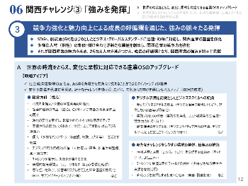 06 関西チャレンジ3 「強みを発揮」