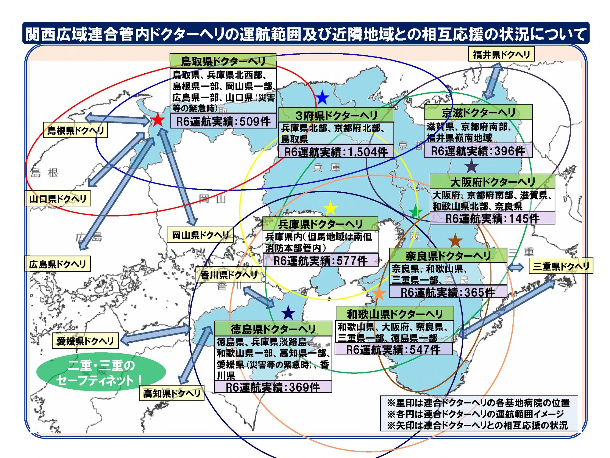 ドクターヘリ運航範囲図