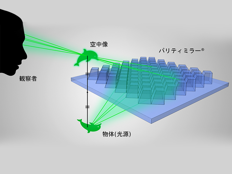 株式会社パリティ・イノベーションズ01