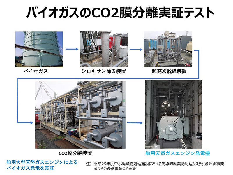 Renaissance Energy Research Corporation03